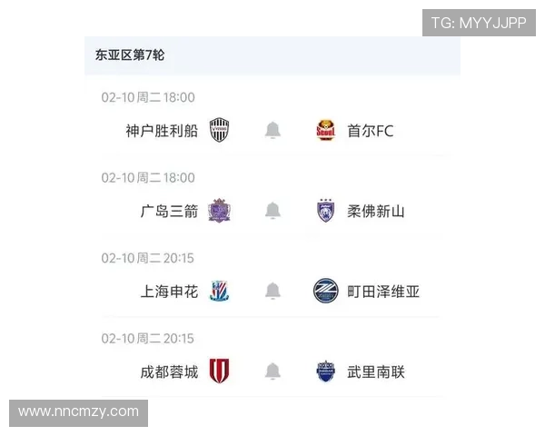 中超亚冠技术积分滑落 东亚区被柬超反超